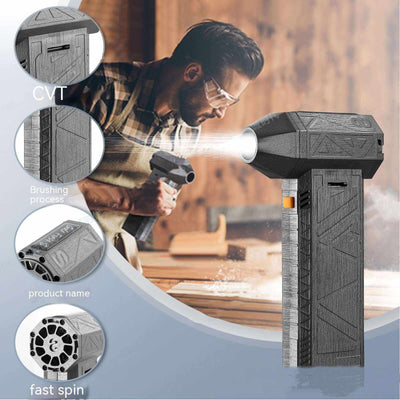 Turbo Fan Silent High Power Jet Fan Brushless Motor Air Duster Overview:1.【Compact Structure】: Cordless handheld fan integrates suction and blowing functions, is sma